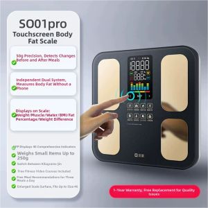 ICOMON | High Precision Small Family Use Body Fat Scale