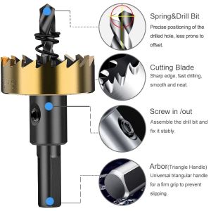 Mata Bor Lingkaran: Alat Bor untuk Pekerjaan Kayu