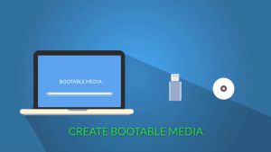 EaseUS Todo Backup 2023: Solusi Backup Data Hardisk Laptop dengan Cepat & Mudah