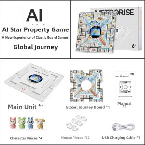 BBS | AI Monopoly Flight Chess Childrens Tabletop Game