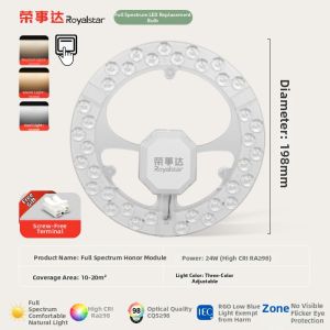 ROYALSTAR | Eye-Protecting Full Spectrum Ultra-Bright LED Ceiling Light Replacement