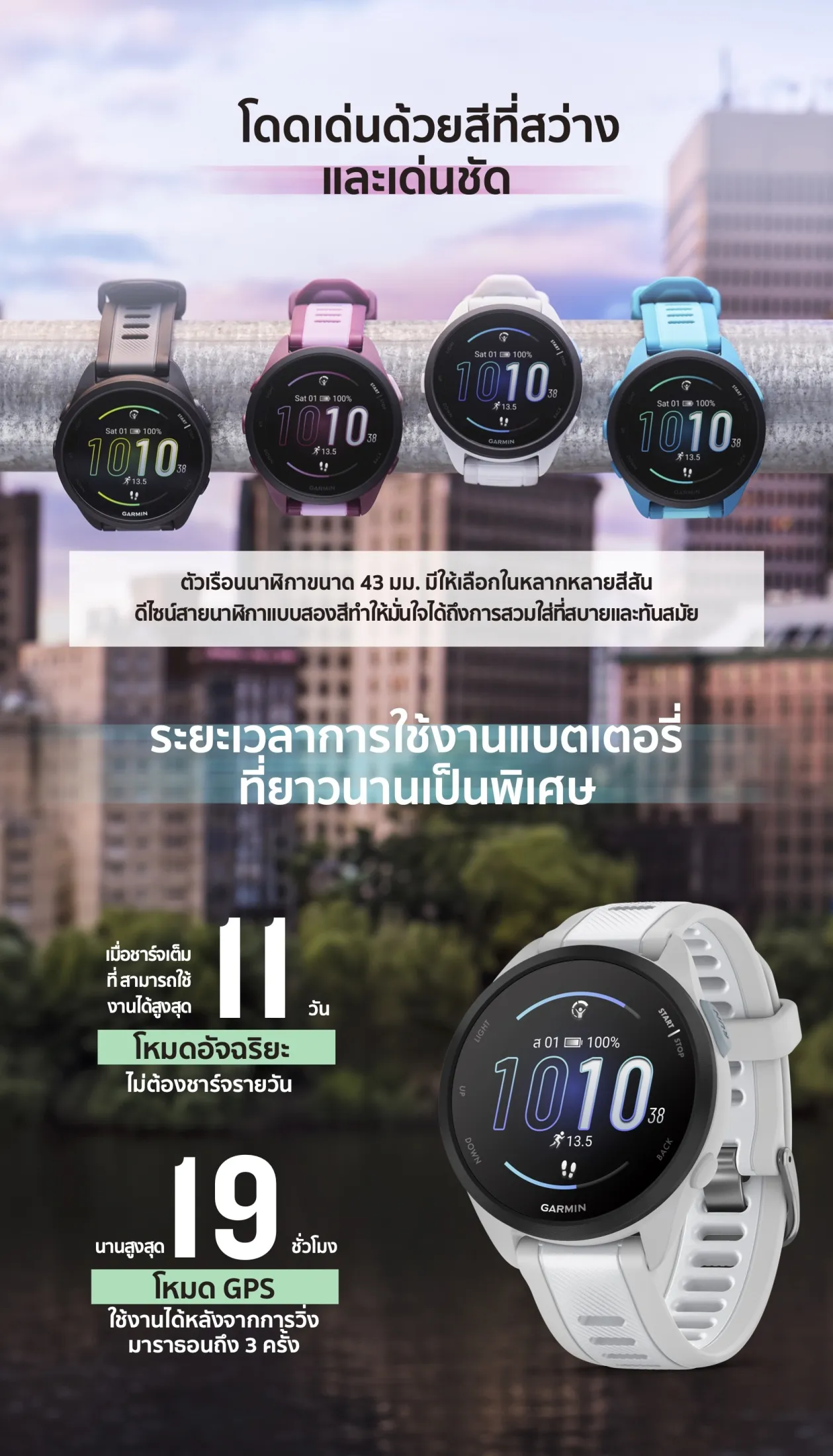 Garmin Forerunner 165 นาฬิกาสมาร์ทวอทช์ ประกันศูนย์ไทย 2 ปี