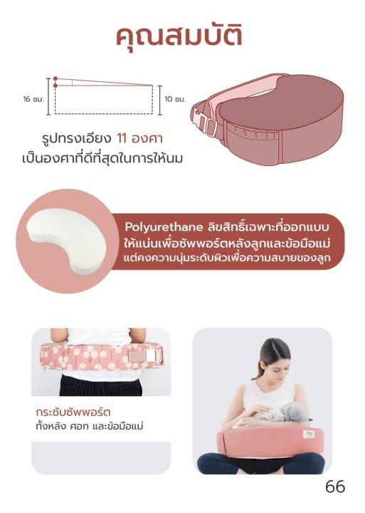 %E0%B8%AB%E0%B8%A1%E0%B8%AD%E0%B8%99%E0%B8%A3%E0%B8%AD%E0%B8%87%E0%B9%83%E0%B8%AB%E0%B9%89%E0%B8%99%E0%B8%A1%20Mothers%20Baby%20%E0%B8%A2%E0%B8%AD%E0%B8%94%E0%B8%82%E0%B8%B2%E0%B8%A2%E0%B8%AD%E0%B8%B1%E0%B8%99%E0%B8%94%E0%B8%B1%E0%B8%9A%E0%B8%AB%E0%B8%99%E0%B8%B6%E0%B9%88%E0%B8%87%E0%B9%83%E0%B8%99%E0%B9%80%E0%B8%81%E0%B8%B2%E0%B8%AB%E0%B8%A5%E0%B8%B5%20%E0%B8%8A%E0%B9%88%E0%B8%A7%E0%B8%A2%E0%B8%A5%E0%B8%94%E0%B8%AD%E0%B8%B2%E0%B8%81%E0%B8%B2%E0%B8%A3%E0%B8%AD%E0%B8%B1%E0%B8%81%E0%B9%80%E0%B8%AA%E0%B8%9A%E0%B8%82%E0%B8%AD%E0%B8%87%E0%B8%82%E0%B9%89%E0%B8%AD%E0%B8%A1%E0%B8%B7%E0%B8%AD%E0%B8%84%E0%B8%B8%E0%B8%93%E0%B9%81%E0%B8%A1%E0%B9%88%E0%B8%82%E0%B8%93%E0%B8%B0%E0%B9%83%E0%B8%AB%E0%B9%89%E0%B8%99%E0%B8%A1%20-%20Image%204