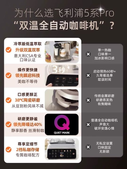 %5BChina%20Plug%20Adapter%20Needed%5D%20Philips%20%7C%20Fully%20Automatic%20Espresso%20Coffee%20Machine%20Grinding%20Dual%20Temperature%20Dual%20Extraction%20Quick%20Start%20-%20Image%202