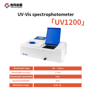 YOKON 721/722/752/752n quang phổ UV-VIS 1200 Series phiên bản nâng cấp Máy phân tích mẫu nước để giám sát môi trường rõ ràng và số ghi chính xác