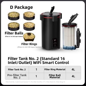 Netlea | Variable Frequency Large Capacity Intelligent Control Quiet External Filter High Flow