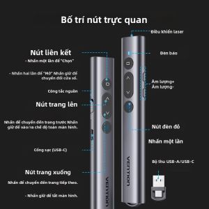 Bút Trình Chiếu Không Dây Vention 2.4GHz Điều Khiển Từ Xa USB Cho PC Laptop Máy Tính Bảng - Điều Khiển Trình Chiếu Với Công Nghệ Hồng Ngoại