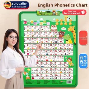 SUHE | English Phonics and Letter Recognition Wall Chart