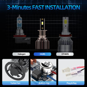 H7 H11 LED Headlight 9005/HB3 9006/HB4 Car Bulb 12V High Low Beam 70000LM 240W H1 H3 H4 H13 Canbus Plug-N-Play 80000hrs Lifespan