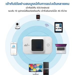 24H ใหม่ รองรับ 4G/5G ไวไฟพกพา 4G Pocket WiFi Router รูปแบบเร้าเตอร์ใส สำหรับ dtac และ AIS มาสร้าง WIFI 3ปี คุณสมบัติรับประกัน