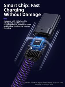 Sikai | Magnetic PD3.1 Fast Charging Short Cable