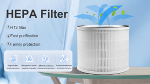 【SG Stock】Suitable For Sterra Moon Air Purifier/Dawn UV/EPU 3380Z Compatible Air Purifier H13 Filter