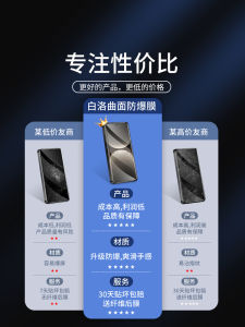 Realme GT7Pro Speed Edition Tempered Glass Screen Protector Full Screen Coverage Curved Surface Fingerprint Resistant HD Anti-Blue Light