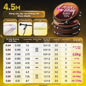 XIAOFENGXIAN | Bộ Dây Câu Cá Không Gắt Sẵn Sử Dụng