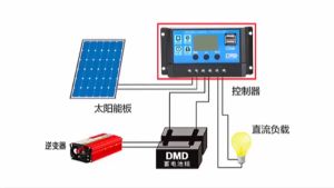 10A 20A 30A 60A PWM Solar Charge Controller 12V/24V Battery Regulator Solar Panel Controller LCD Display with Dual USB Port