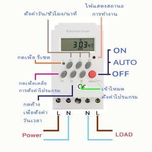 VIPisland KG316T -ll Timer Switch AC 220V 25A นาฬิกา เครื่องตั้งเวลา เปิด-ปิด อุปกรณ์ไฟฟ้า อัตโนมัติ
