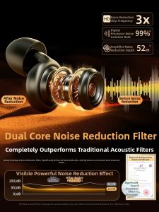 KUNYI | Super Noise-Reducing Earplugs Not Hurting Ears