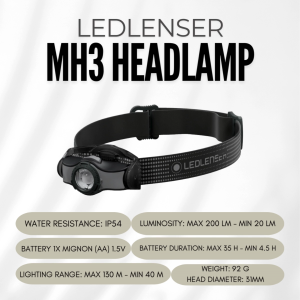 LEDLENSER MH3 Headlamp