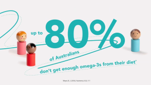 Blackmores Fish Oil 1000mg Omega-3 200/400Capsules แบล็คมอร์ส น้ำมันปลา จากออสเตรเลีย Omega Mini Double Concentrate 400s