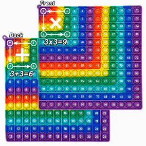 12x12 & 12+12 Multiplication Addition Math Game Toys Rainbow Silicone Both Sides Times Table Educational Toy Gifts for Kids