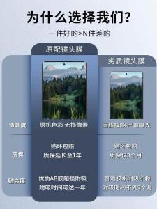 Applicable to Oppofindx6 Lens Protector Findx6pro Rear Camera Protective Film Full Cover Oppo Mobile Phone Tempered HD Find Lens X6 Camera Ring Full Cover Back Lens Sticker