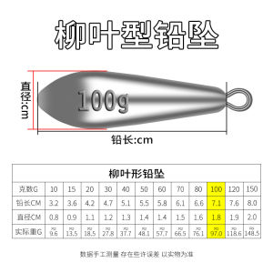 เส้นด้ายน้ำตกแบบใบไม้ต้นไหปลาร้าสำหรับตกปลาในทะเล เส้นด้ายตกปลาแบบยาวไกล เครื่องมือตกปลาแบบอเนกประสงค์สำหรับการเดินทางไปชายหาด