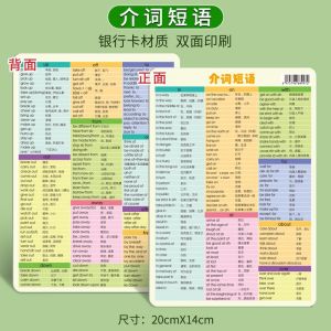 Element Periodic Table Junior High School Formula Sheet Complete Collection of Physics Mathematical Chemistry English Knowledge Summary Card