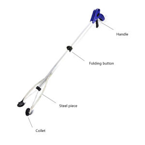 Cleaning Up Clip Aluminum Alloy Litter Picker Strong Rubber Suction Cups Reacher Grabber Tool for Indoor/Outdoor/Workplace/Home