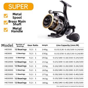 BAIXITANG | New 2024 Full Metal Fishing Reel