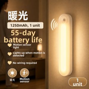 XLYS | Automatic Light Sensor LED Soft Light Night Lamp