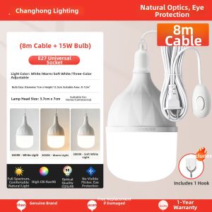 CHANGHONG | Wired Waterproof Super Bright Energy Saving LED Bulb E27