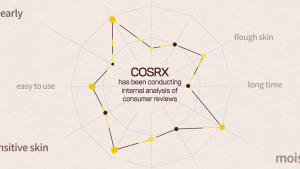 COSRX The Vitamin C 23 Serum 20ml Dark spot corrector