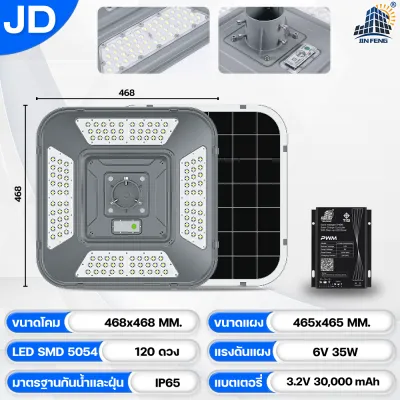 JD-UFO รุ่นใหม่ เปลี่ยนไฟได้ 3 สี ไฟถนน ไฟแต่งสวน พลังงานแสงอาทิตย์ ไฟถนน โคมไฟสนาม โคมไฟโซล่าเซลล์ ไฟสวนพลังงานแสงอาทิตย์ JDแท้100% รับประกัน3ปี