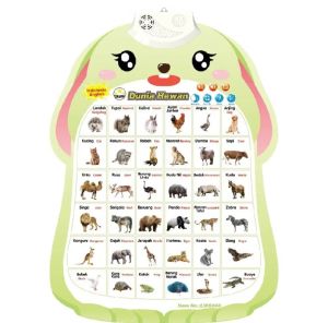 Poster dinding suara poster gantung edukasi belajar anak bahasa inggris Indonesia