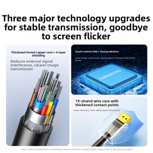 SAMZHE | HD HDMI to VGA Adapter