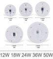 LED Ring PANEL Circle Light SMD 50W 36W 24W 18W 12W  LED Round Ceiling board circular lamp board AC 220V 230V 240V LED light. 