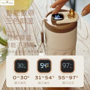 Tumbler Termos Digital Temperatur Vacuum Cup RELEA 410ml Karakter Lucu