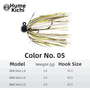 Sunekichi | Obstacle-Resistant Soft Worm Jig Lead Head Fishing Lure