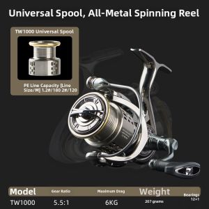 billings | All-Metal Tapered Spool General Use Long-Range Spinning Reel