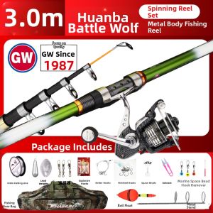 GW | Carbon Long-Casting Jigging Fishing Rod 3.6m