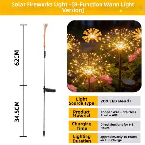 BEAUTY IN THE LIGHT | Solar LED Firework Dandelion Ground Light