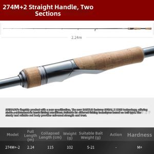 SHIMANO | Freshwater Fishing Rod for Bass Perch Crappie