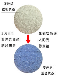 Color Changing UV Light Special Sun Color 2.6mm Bean Blocks Blue Pink Sunlight Exposure Changeable Color Toy Beans for Teens