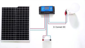 Solar chargerโซล่าชาร์เจอร์ 60A 30A PWMอุปกรณ์ควบคุมแผงโซล่าพร้อมส่งชาร์จเจอร์12V/24Vตัวควบคุมการชาร์จพลังงานแสงอาทิตย์