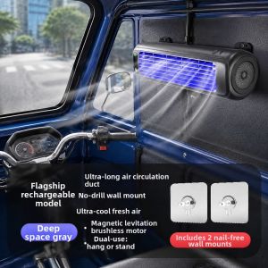 LUKSEN | High Power Strong Cooling Quiet Fan 12V