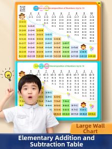 TANGJIUGONG | Addition Subtraction Chart Poster 10-20 Math Decomposition