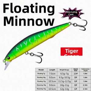 Ewitgo | Suspend Float Remote Casting Quick-Response Fishing Lure
