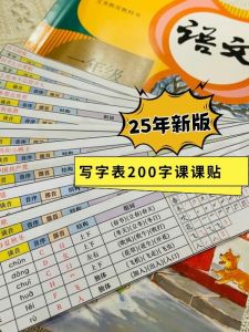 25 ปี ใหม่ ชั้นประถมศึกษาปีที่ 1 เรื่องการเขียนตัวอักษร 200 ตัวอักษร ติดกระดาษเรียงลำดับตัวอักษร ลำดับการเขียนตัวอักษร ตัวอักษร