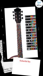 Mylilangelz Colorful Guitar Fretboard Notes Map Label Decal Stickers For Fingerboard Beginner