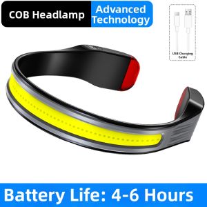 YINNUO | Rechargeable Super Bright Wide Beam Headlamp for Running and Fishing Long Lasting